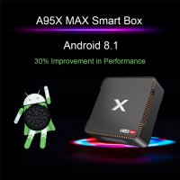 Мултимедиен Плеър Андроид TB A95X MAX TB Box 4 GB RAM 64 GB ROM 64 BIT Android 8.1 по избор hdd 2TB, снимка 11 - Плейъри, домашно кино, прожектори - 25804162