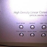 Sony cdp-xe530 cd player-внос швеицария, снимка 11 - Ресийвъри, усилватели, смесителни пултове - 14794786
