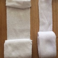 Производство на чорапи спомагателни матетиали за протезиране и облекла за водни валци маншони печат, снимка 10 - Инвалидни колички, помощни средства - 15325125