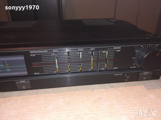 schneider 6145ea hifi amplifier-внос швеицария, снимка 10 - Ресийвъри, усилватели, смесителни пултове - 21580516