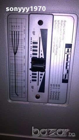 Summit skyline xp690/hi-fi/2х90watt-made in west germany-от швеицария, снимка 7 - Тонколони - 15067501