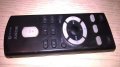 sony car audio remote-внос швеицария, снимка 4