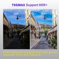 T95MAX 4GB RAM 32/64GB ROM Android 9 3D 6K TV Box WiFi BT4 H.265 Медиа Плеър Mali-T720MP2 Cortex-A53, снимка 11 - Плейъри, домашно кино, прожектори - 24862458