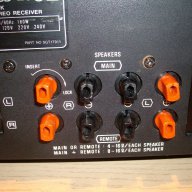 technics sa-100lk stereo receiver-made in japan-внос швеицария, снимка 11 - Ресийвъри, усилватели, смесителни пултове - 11989979