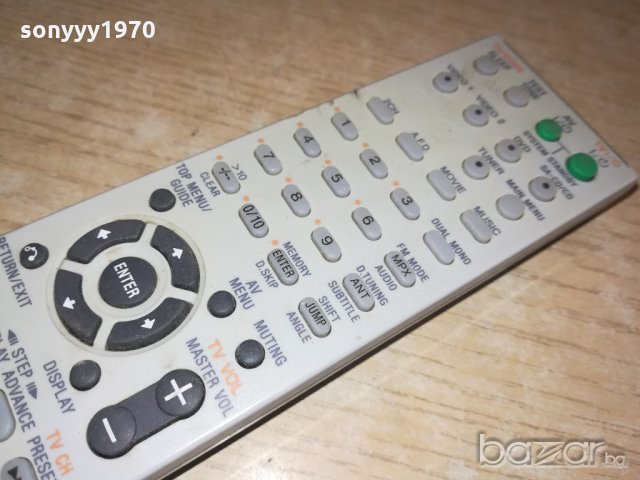 sony av system-remote control-внос швеицария, снимка 6 - Други - 20469360