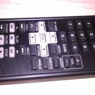 Sony remote-внос швеицария, снимка 2 - Други - 17432196