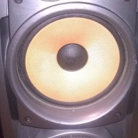 powered subwoofer-kevlar sound system-колони-внос швеицария, снимка 11 - Тонколони - 19187162