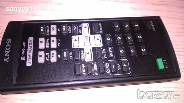 Sony remote-внос швеицария, снимка 2 - Други - 17432196