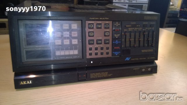 akai av-m313-receiver-made in france-внос швеицария, снимка 13 - Ресийвъри, усилватели, смесителни пултове - 10352458