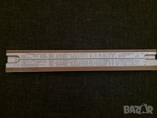 Логаритмична линия СССР. , снимка 2 - Ученически пособия, канцеларски материали - 24185954