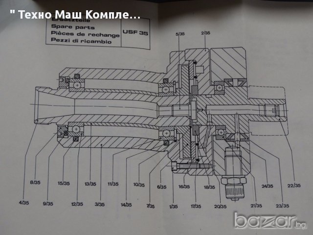 Високооборотна шлайф-глава Joisten&Kettenbaum USF 35, снимка 5 - Резервни части за машини - 16340648
