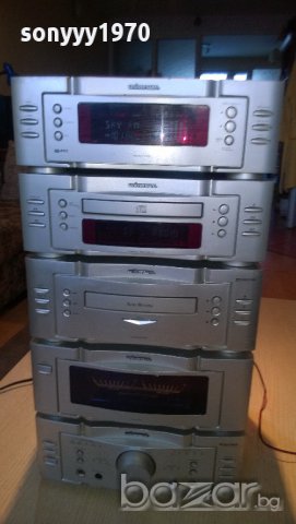 universum 4085-5модула-цд,тунер,усилвател,дек,чистачки-индикатори, снимка 7 - Декове - 9254871