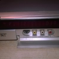 поръчано-sony rdr-hx727 hdd/dvd recorder-160gb-внос швеция, снимка 9 - Плейъри, домашно кино, прожектори - 25652956