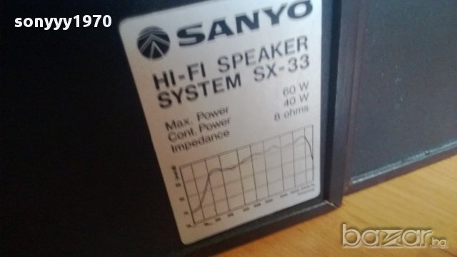 sanyo sx-33 hi-fi speaker system 40/60 wata 8 oma-внос швеицария, снимка 5 - Тонколони - 9902800