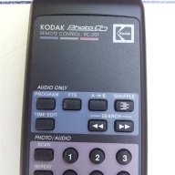 CODAK - compact disc RC - 201 - дистанционно управление, снимка 4 - Други - 11300895
