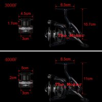 НОВО 2020 Макара FL Arer Pro 1000/2000/3000/4000/5000/6000, снимка 6 - Макари - 24605377