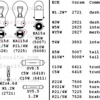 LED Диодни крушки T10 W5W за купе, номера, габарит ..., снимка 6 - Аксесоари и консумативи - 24912227