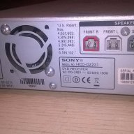 sony dvd amplifier/tuner/hdmi 6 канала-внос швеицария, снимка 12 - Ресийвъри, усилватели, смесителни пултове - 16073623