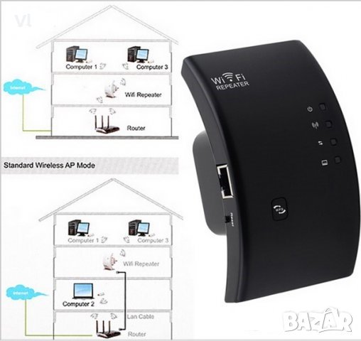 Усливател за мрежи / WIFi рутери. WiFi Репийтър ( Repeater), снимка 5 - Рутери - 25056321