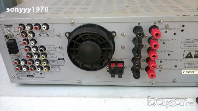 Soundwave av-4312r receiver-внос швеицария, снимка 7 - Ресийвъри, усилватели, смесителни пултове - 18175773