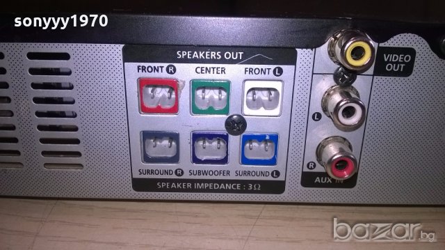 samsung ht-e350 dvd/usb/hdmi receiver-внос швеицария, снимка 11 - Ресийвъри, усилватели, смесителни пултове - 18304851