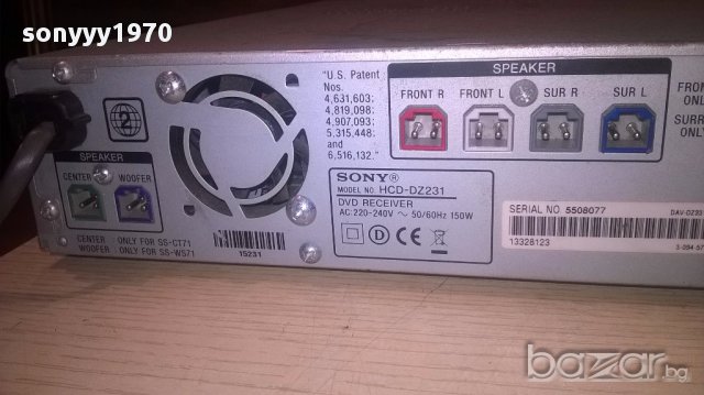 sony dvd amplifier/tuner/hdmi 6 канала-внос швеицария, снимка 12 - Ресийвъри, усилватели, смесителни пултове - 16073623