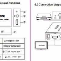 Mini HDMI Audio Splitter , снимка 4 - Ресийвъри, усилватели, смесителни пултове - 20253420