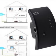 Wi-Fi Repeater Wlan N 2.4 Ghz-ретранслатор усилвател на безжични мрежи, снимка 2 - Рутери - 9068794
