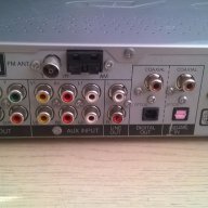 Clatronic dvd 569hc-amplifier/tuner-внос швеицария, снимка 9 - Ресийвъри, усилватели, смесителни пултове - 13073696