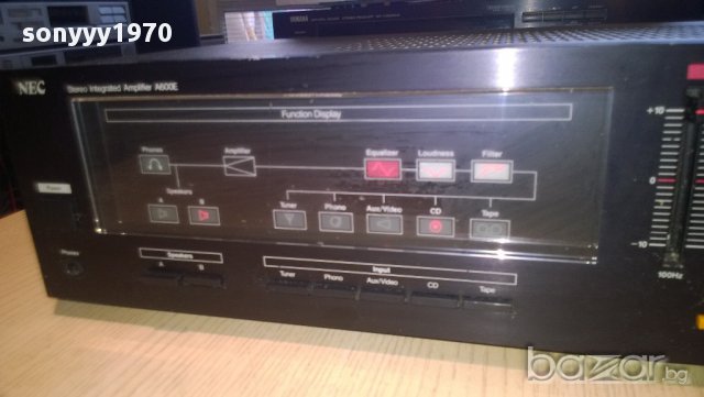 nec a600e-stereo amplifier-300watts-made in japan-внос швеицария, снимка 10 - Ресийвъри, усилватели, смесителни пултове - 10758424