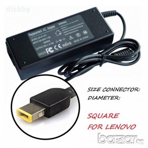 Ново зарядно за LENOVO лаптоп от 220V на 90W/20V, снимка 1 - Захранвания и кутии - 16796760