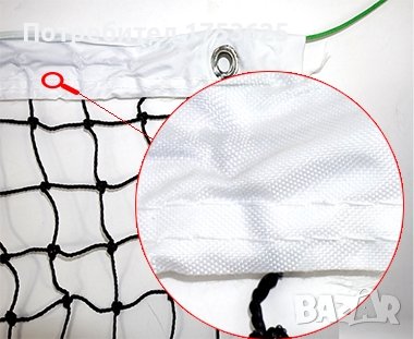 Мрежа за тенис на корт 12.5х1.1 м, снимка 2 - Тенис - 24487928