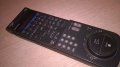 sony remote-внос швеицария, снимка 11