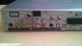 Clatronic dvd 569hc-amplifier/tuner-внос швеицария, снимка 9