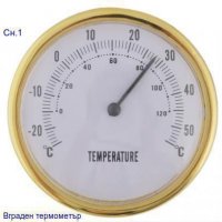 Термометри за вграждане., снимка 1 - Други стоки за дома - 25326628