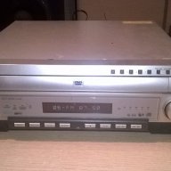 Pioneer xv-htd1 dvd receiver 6 chanel-внос швеицария, снимка 2 - Ресийвъри, усилватели, смесителни пултове - 16922182