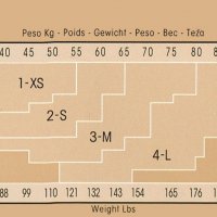 Италиански Чорапогащи OMSA/ОМСА 8, 15, 20, 40, 50, 70, 100 ДЕН/DEN, снимка 15 - Бельо - 24463815