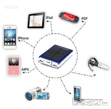 соларно зарядно за мобилни устройства, снимка 4 - Оригинални батерии - 11873992