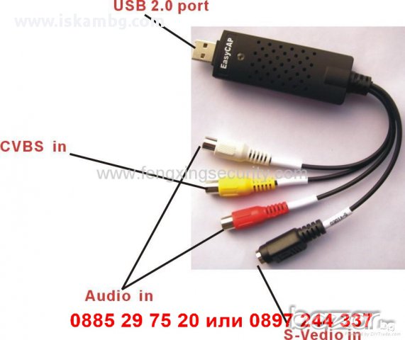 USB DVR Видео рекордер EasyCap - код 0096, снимка 2 - Други - 12366312