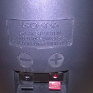 Sony-2бр тонколони-23х18х9см-внос швеицария, снимка 10 - Тонколони - 16779975