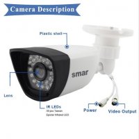 1 Mpx HD 720p AHD CCTV Охранителна Булет Камера с IR-CUT Филтър 20 Метра Нощно Виждане, снимка 1 - HD камери - 20022476