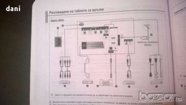 Телевизор SAMSUNG 42" , снимка 6 - Телевизори - 17374811