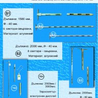 ПРОБОВЗЕМНИ СОНДИ ЗА ЗЪРНО, снимка 2 - Други машини и части - 14432549