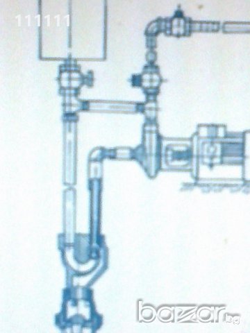 Инжекцион за вадене на вода от голяма дълбочина , снимка 10 - Градинска техника - 19852980