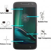 Motorola Moto G4 Play стъклен протектор , снимка 3 - Фолия, протектори - 23817519