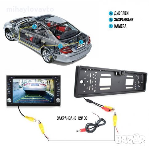 Поставка за номер с камера за задно виждане - 2354, снимка 5 - Аксесоари и консумативи - 26152794