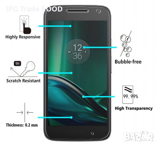 Motorola Moto G4 Play стъклен протектор , снимка 3 - Фолия, протектори - 23817519
