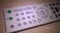 sony dvd remote-внос швеицария, снимка 6