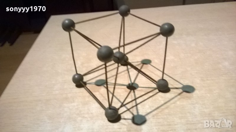 cemical brothers-12х12см-решетка за колекция, снимка 1