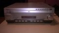 Pioneer xv-htd1 dvd receiver 6 chanel-внос швеицария, снимка 6